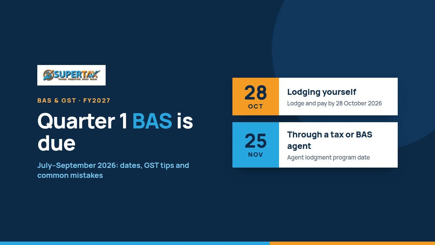 Quarter 1 BAS due dates: 28 October 2026 if lodging yourself, 25 November 2026 through a tax or BAS agent