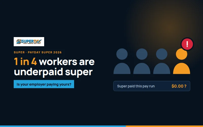 Four worker icons with one highlighted in orange and a warning sign, beside the words 1 in 4 workers are underpaid super, with the Supertax logo